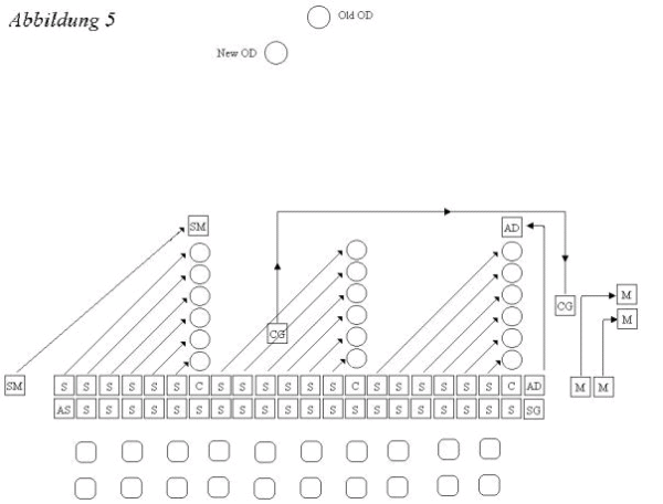 guards_abb5.gif (39779 Byte)